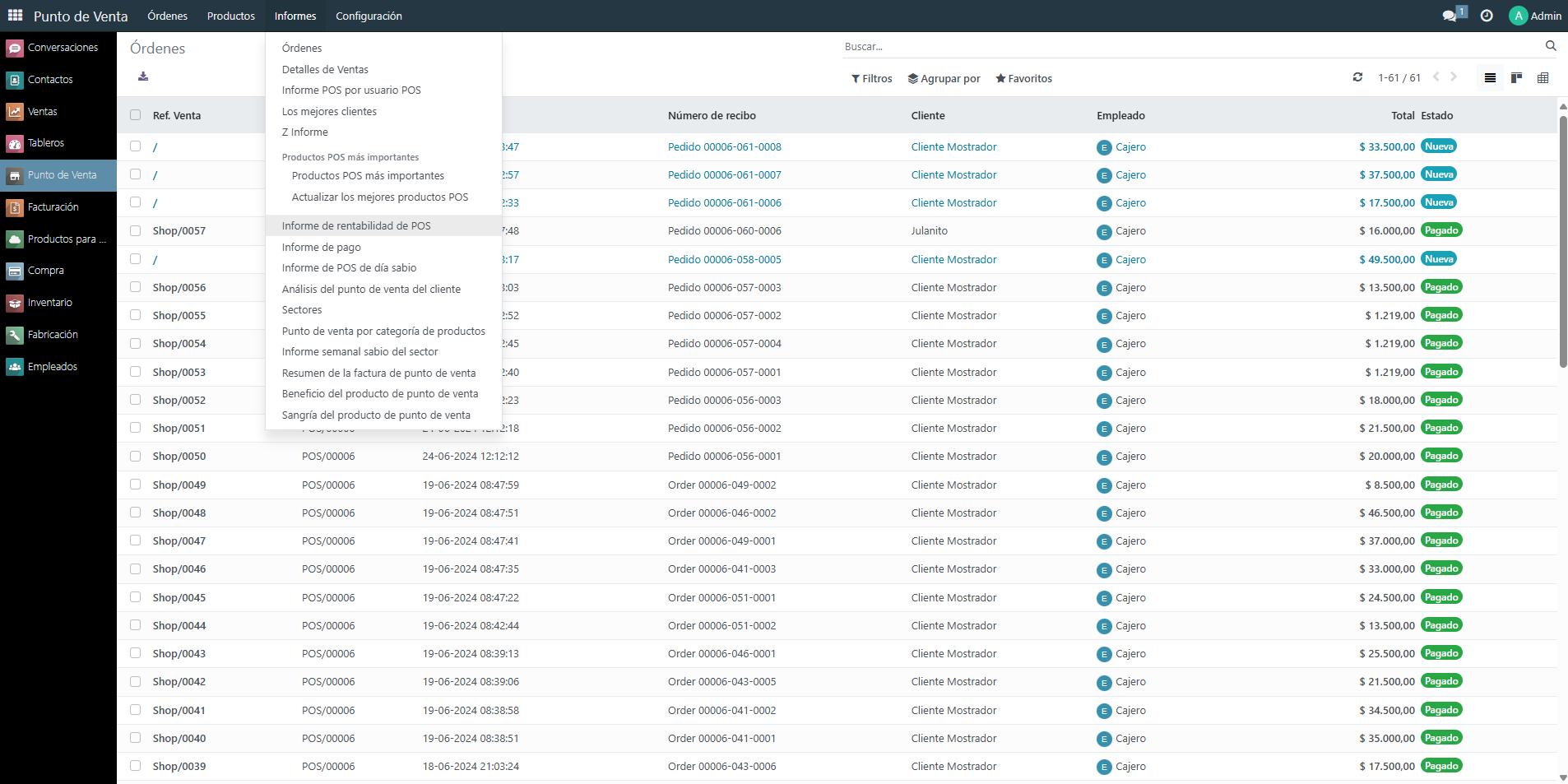 Informes de ventas detallados sistema POS restaurante